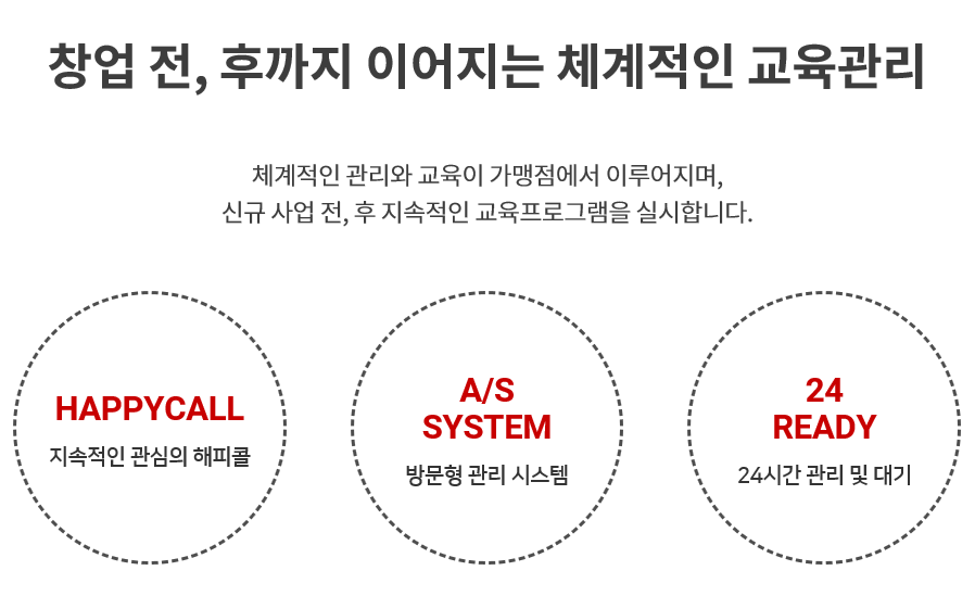 여기는 피씨방 이미지