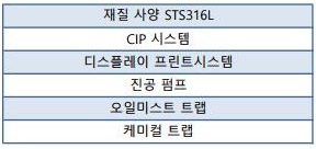 주식회사 엠씨테크 이미지