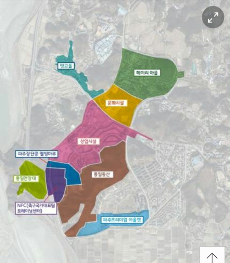 동산유통 이미지