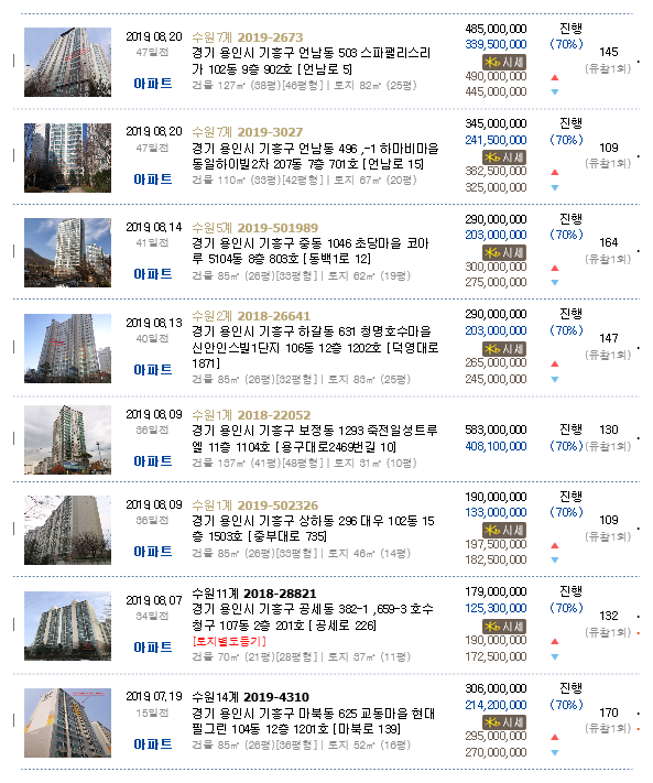 몸사랑한약국 이미지
