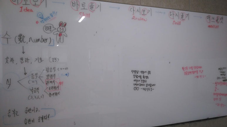 멘토링수학교습소 이미지