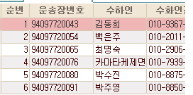 장수정미소 이미지