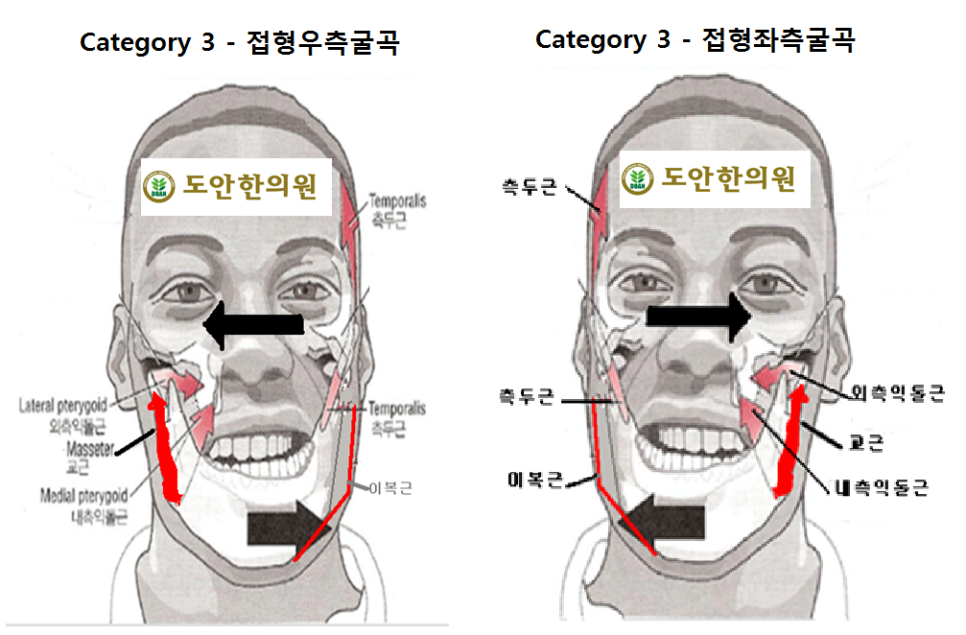 도안한의원 이미지