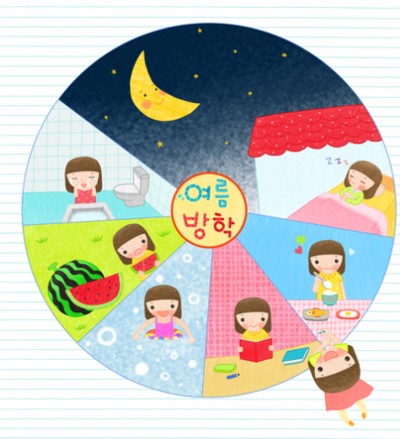 스카이키즈랜드 이미지