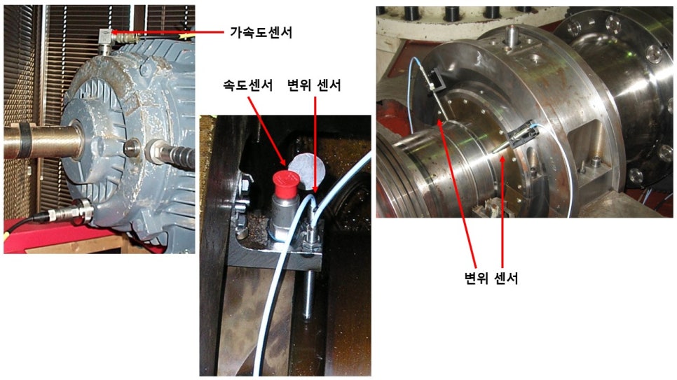 가속도센서(Accelerometer) 속도센서(Velocity Sensor) 변위센서(Proximity Probe)등 진동센서의