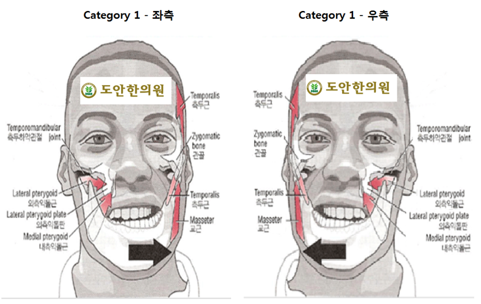 도안한의원 이미지