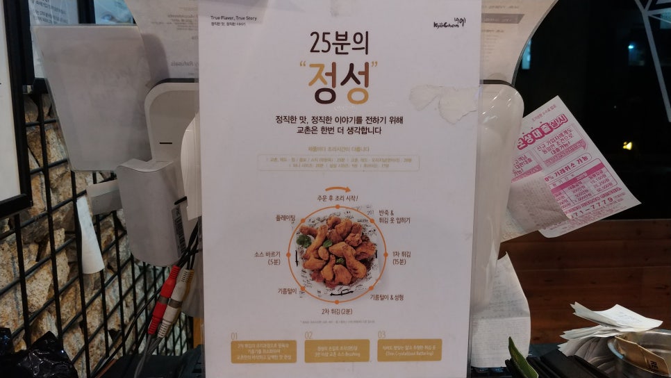 교촌치킨민락 이미지