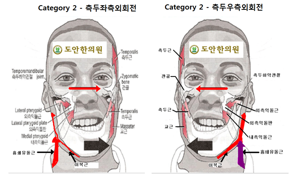도안한의원 이미지