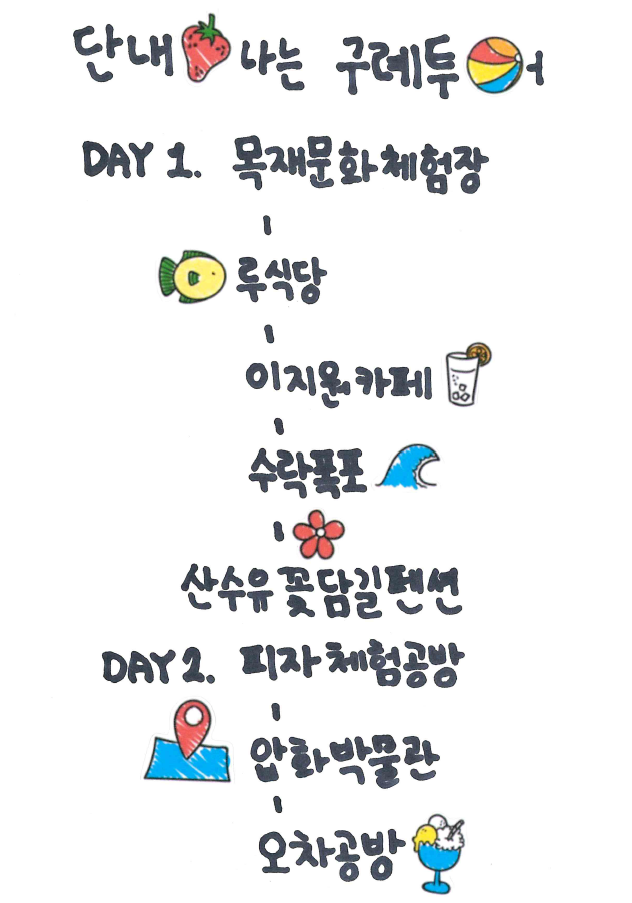 산동목재 이미지
