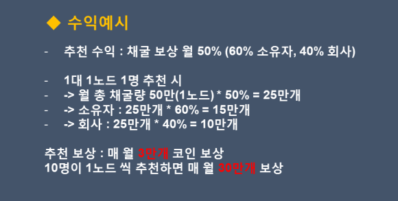 엑스노드 이미지