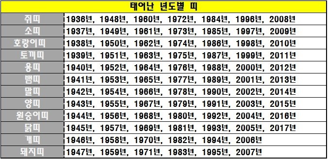 색깔 이미지