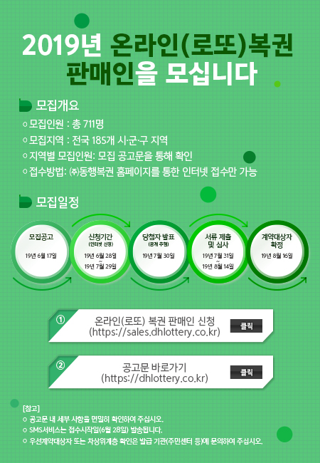 로또판매점 이미지