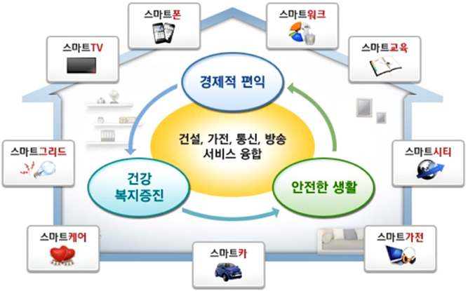 미래마켓2 이미지
