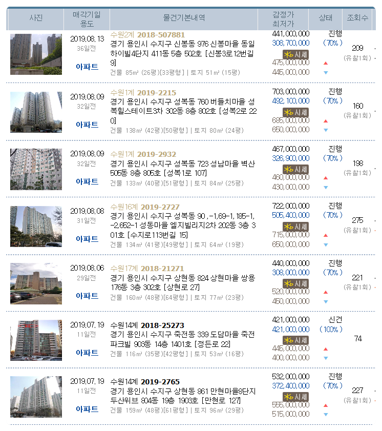 수지본내과의원 이미지