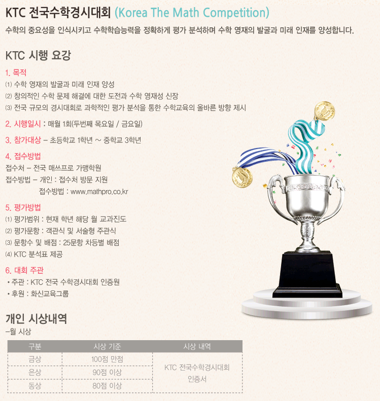 프로시스템 이미지