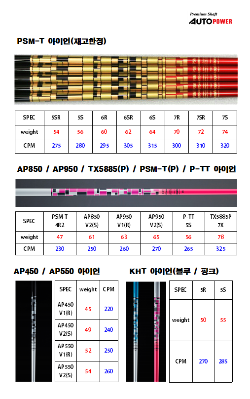 오토샤프트 이미지