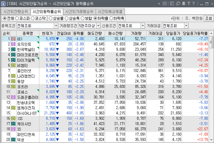 삼우화장품 이미지