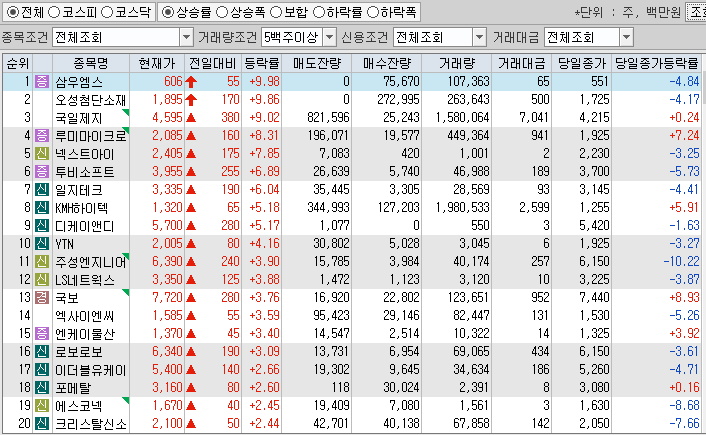 삼우화장품 이미지