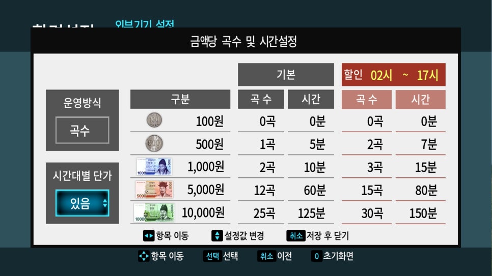 금영미디어 이미지