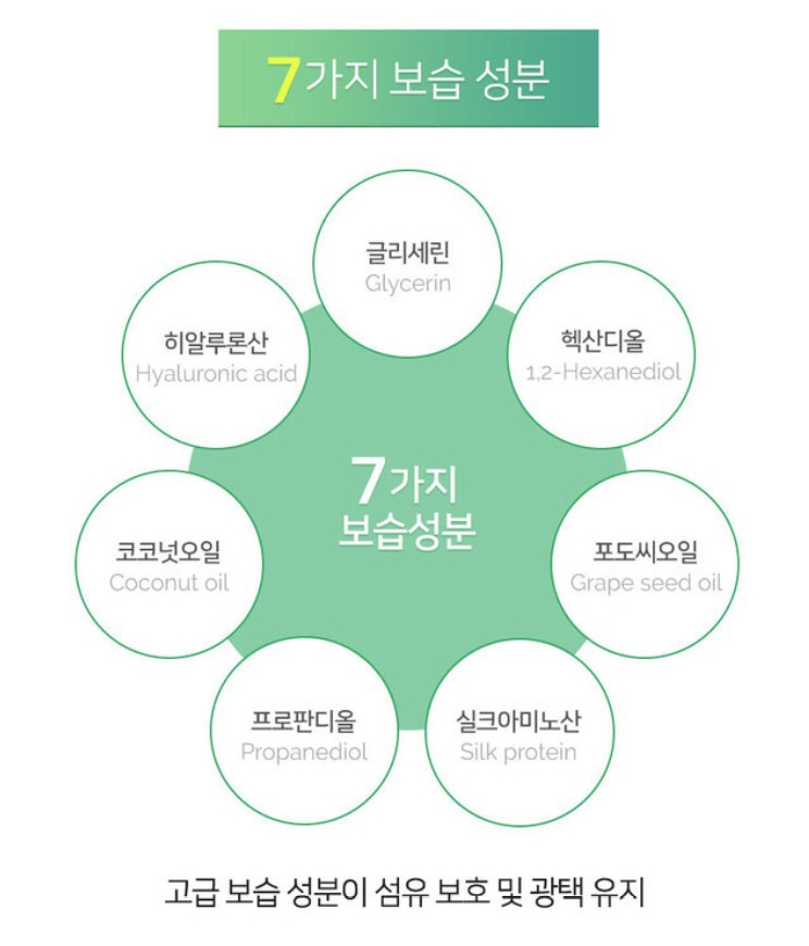 세탁을부탁해 이미지