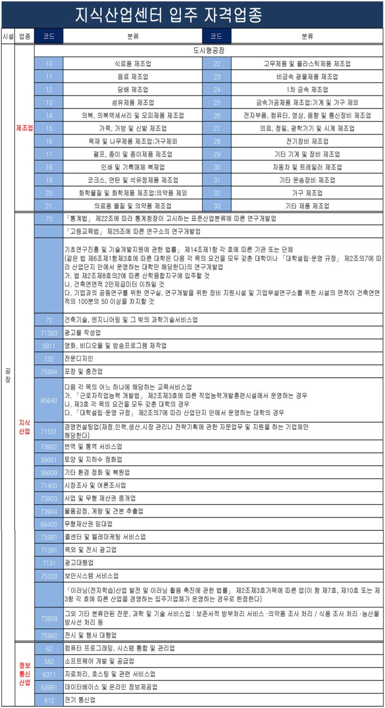 세담산업 이미지
