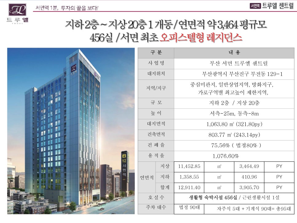센트럴세탁 이미지