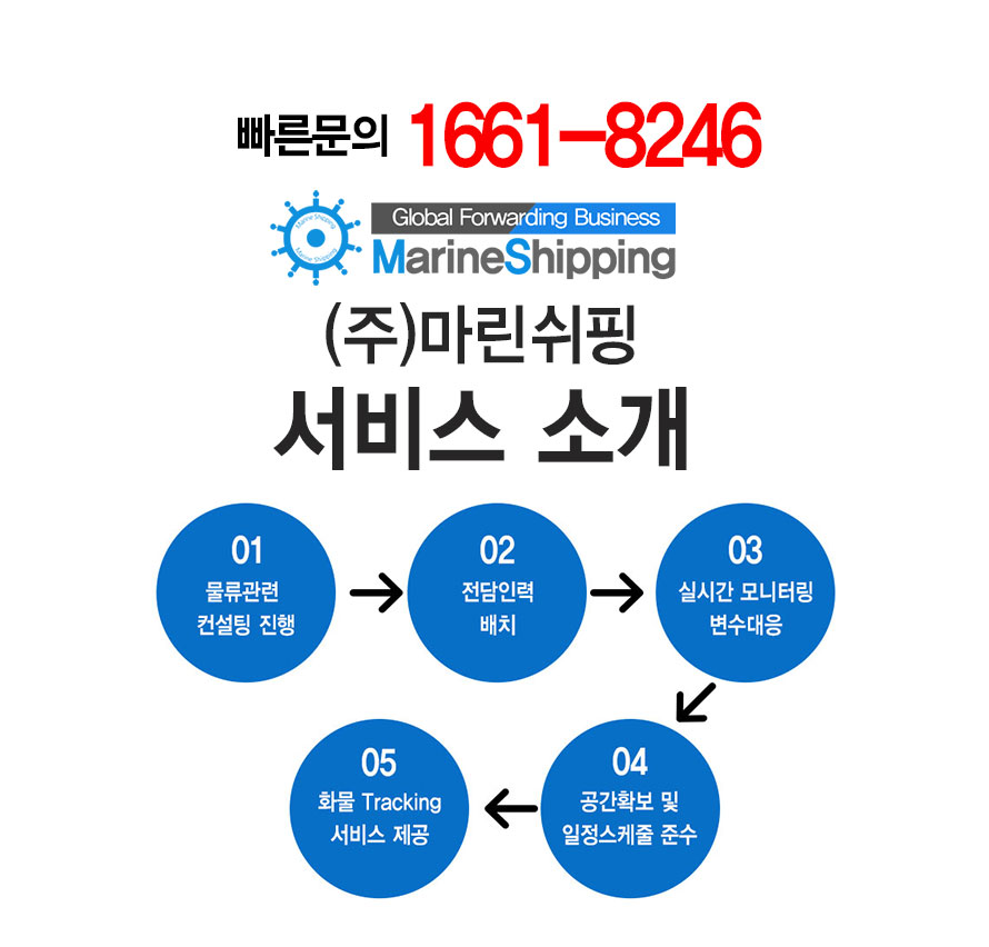 마린쉬핑 이미지