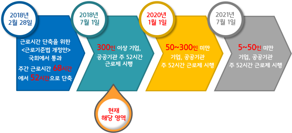 디아이솔루션 이미지