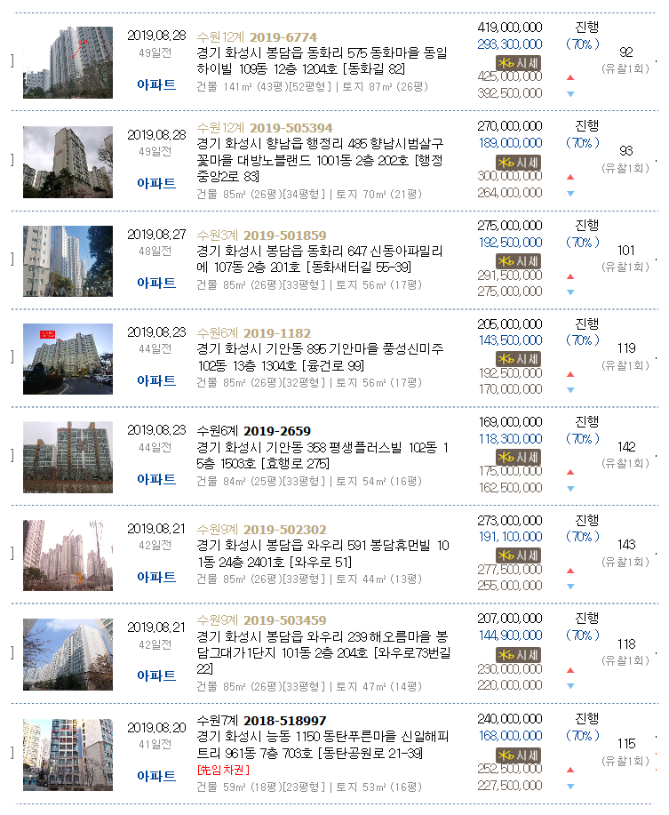 뷰티란트치과 이미지
