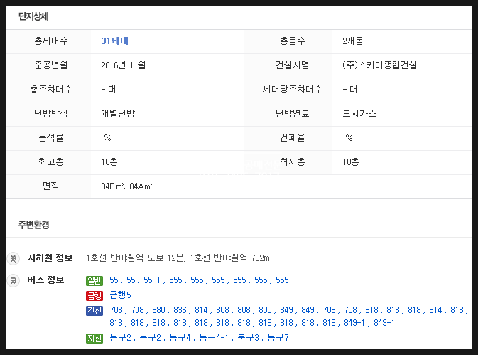참조은정형외과의원 이미지