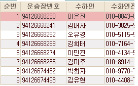장수정미소 이미지