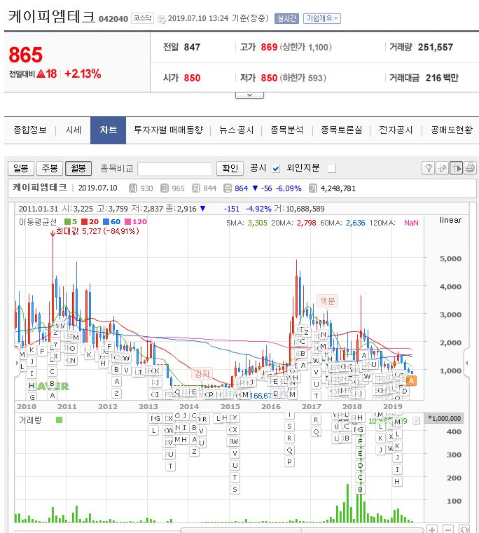 진종기업 이미지