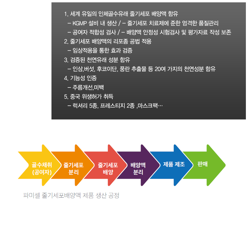 아오미뷰티 이미지