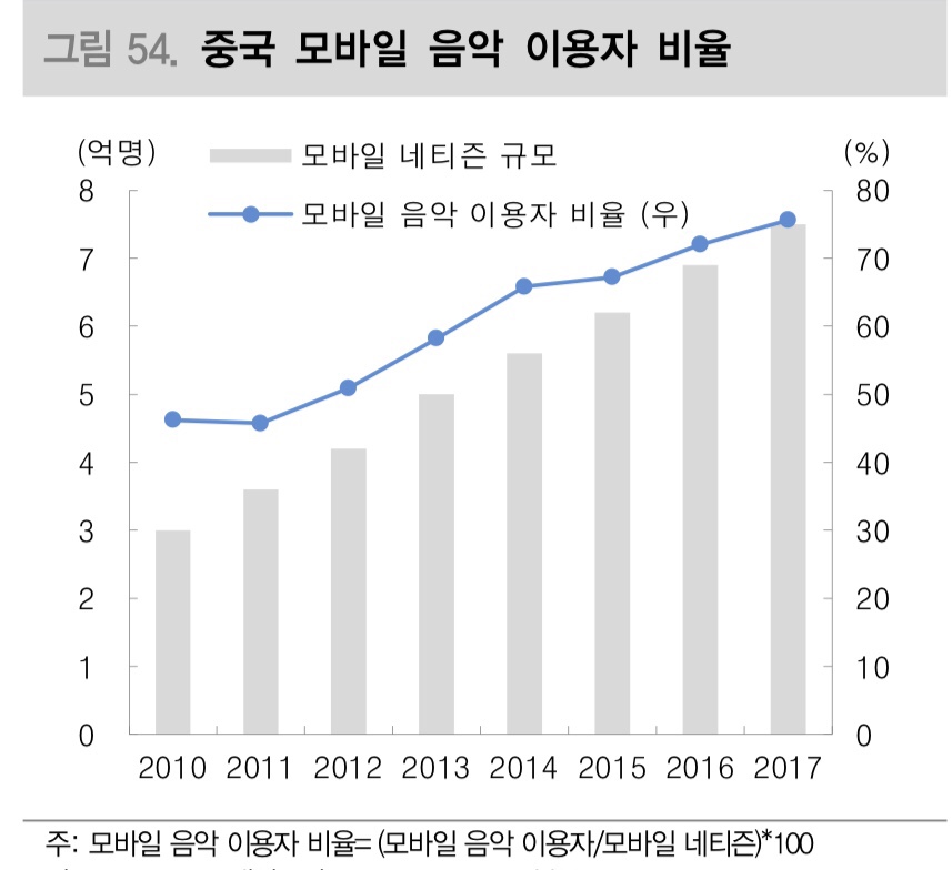 케이스트림 이미지