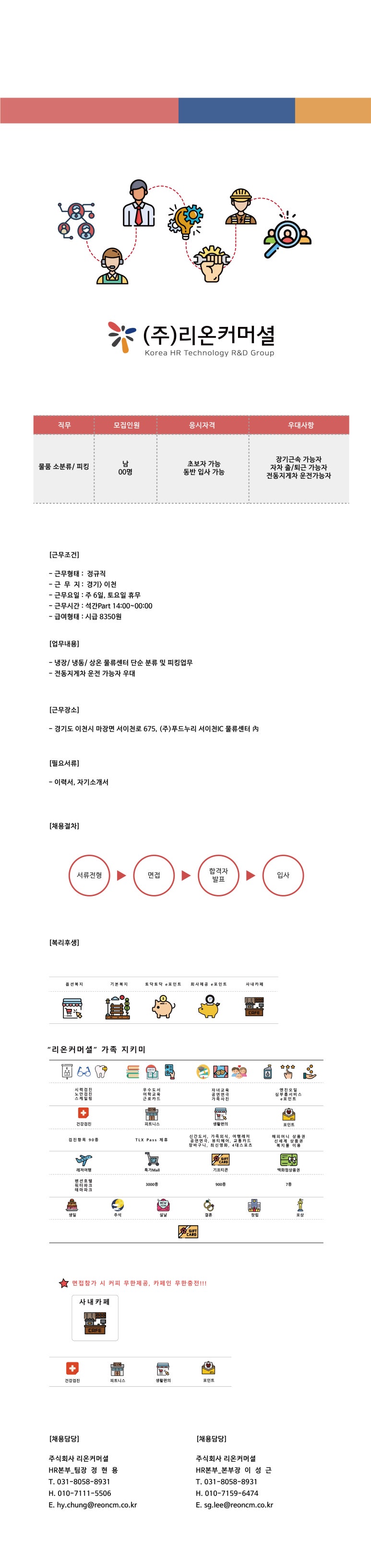 일죽인력 이미지