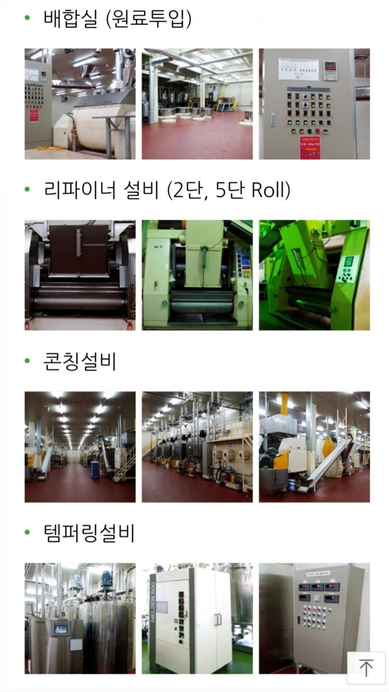 (주)삼광식품 이미지