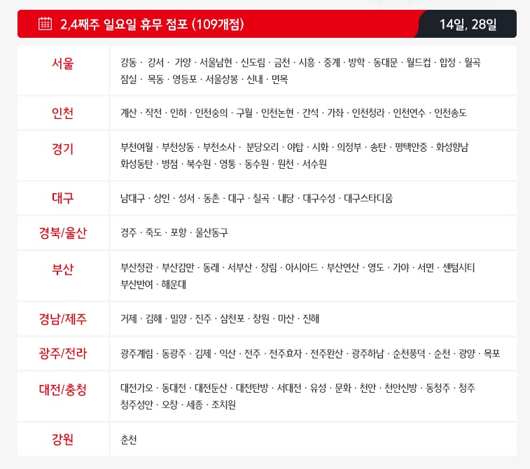 홈플러스(주) 인천논현점 이미지