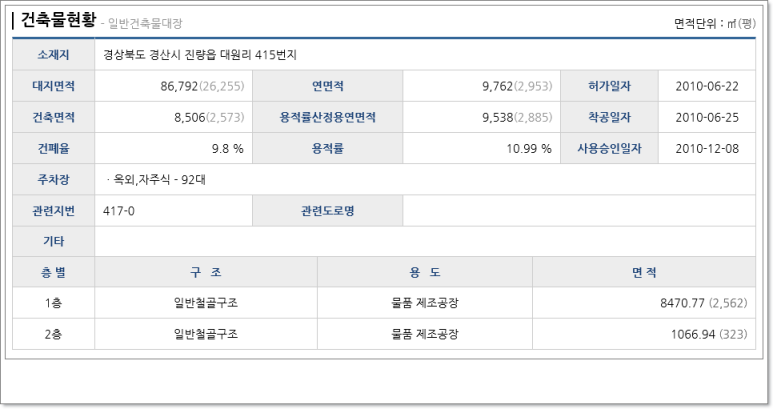 태양법무사사무소 이미지