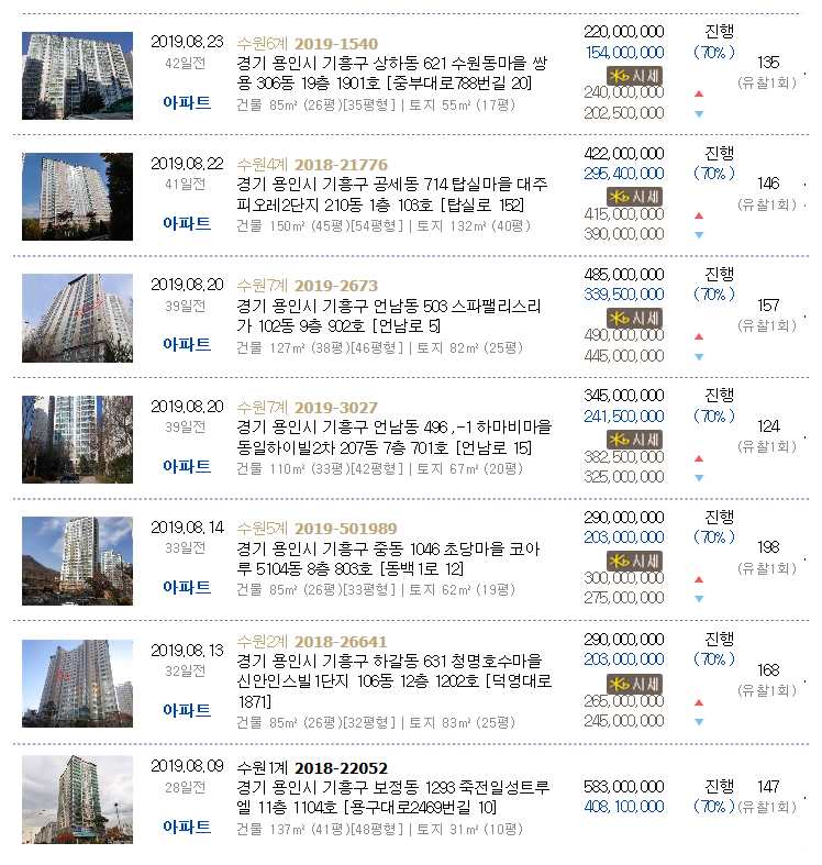 연원푸른의원 이미지