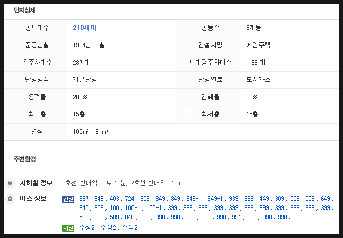 제일메디치과의원 이미지