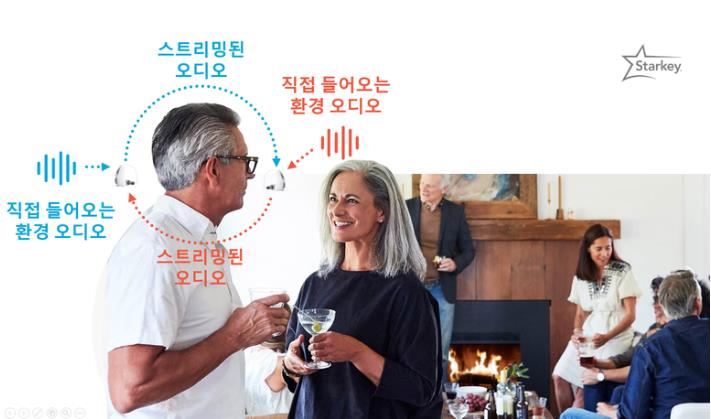 리비오 이미지