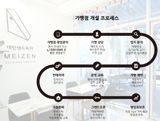 메이젠 이미지