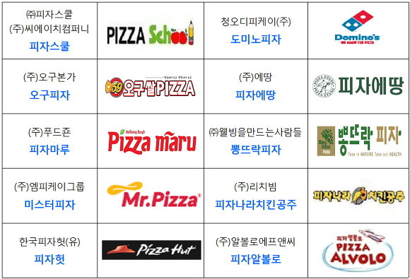 파파존스인천 이미지
