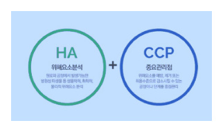 정육;수산 이미지