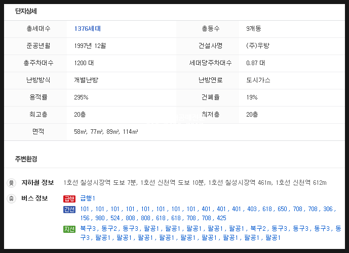 아인스피부과의원 이미지