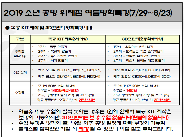 소년공방미술학원 이미지