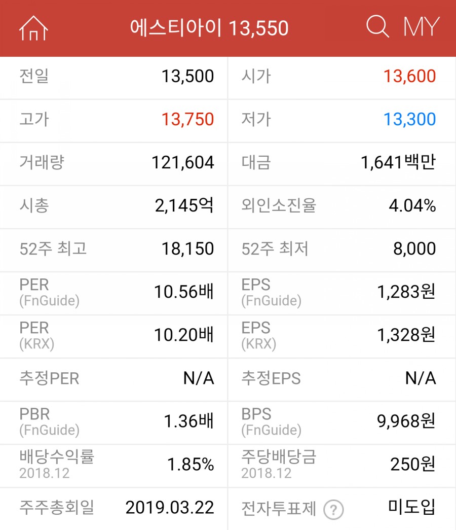 (주)에스티아이 이미지