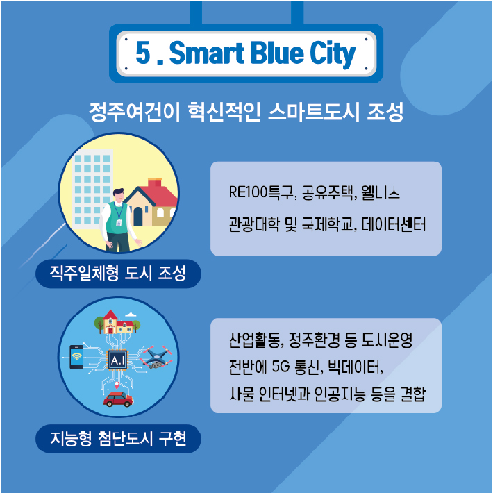 블루피아 이미지