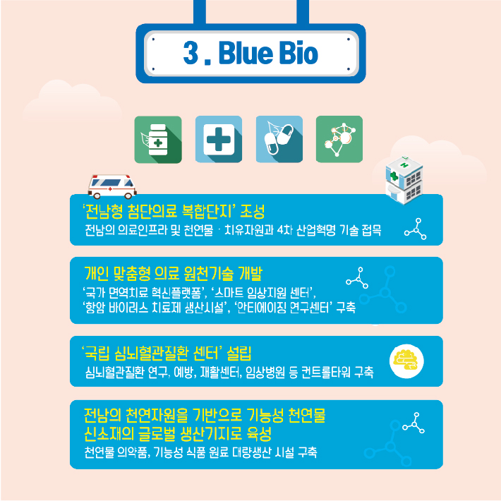 블루피아 이미지