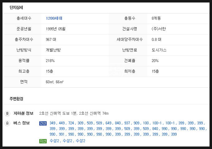 탑연합비뇨기과 이미지